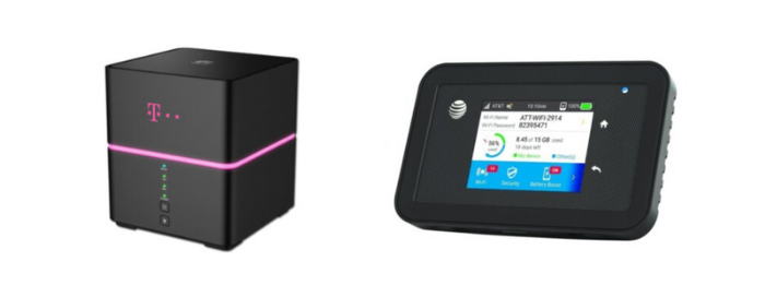 переносный роутеры 4G