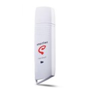 ZTE AC81B